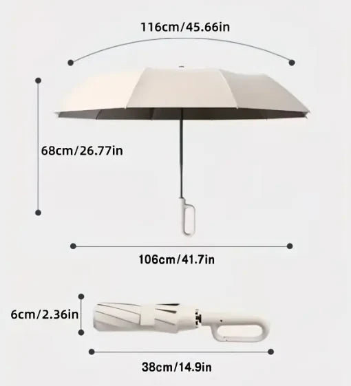 Sombrilla Automático