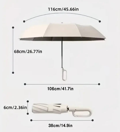 Sombrilla Automático