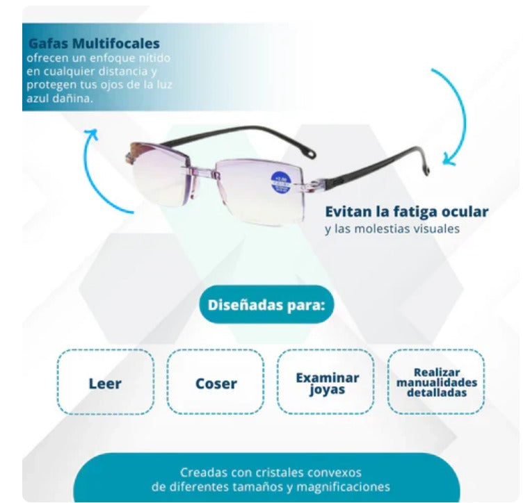 Lentes Multifocales |Compra 1 Recibe 1 Gratis|